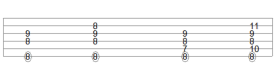 C 7 voicings