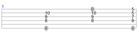 C 13 voicings