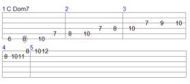C Dom 7 scale