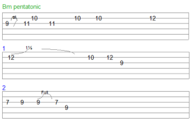 david gilmour guitar licks